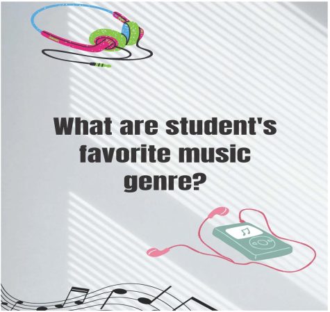 Student’s Favorite Music Genres