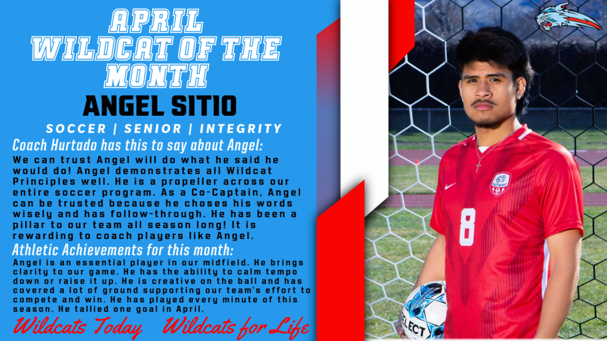 April Athletes of the Month