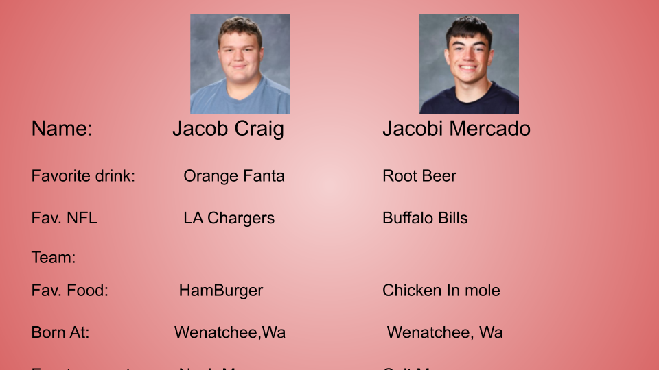 Getting to know Jacob Craig & Jacobi Mercado