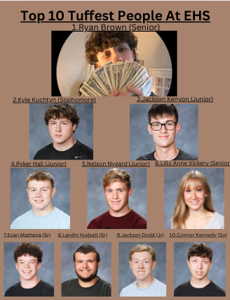 Top 10 Tuffest People At EHS