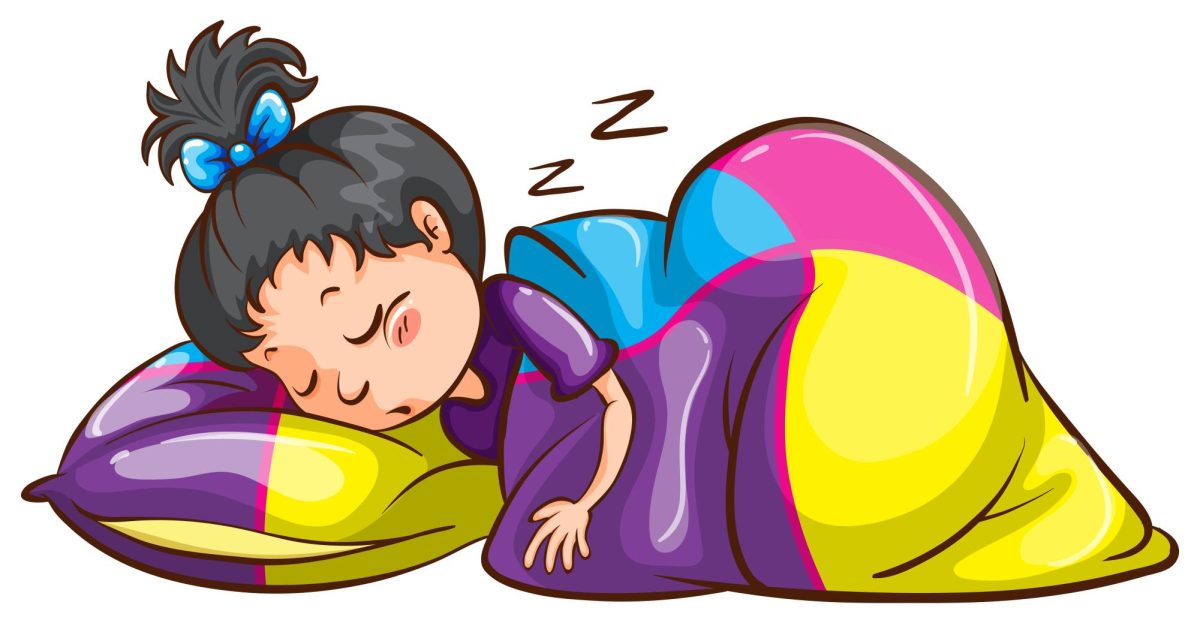 School Start Times and its Effects on Students
